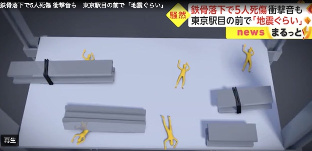 工事現場