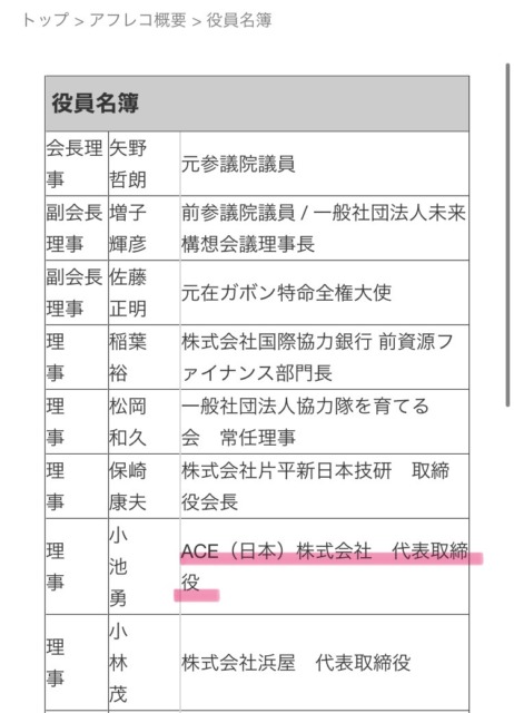 一般社団法人アフリカ開発協会